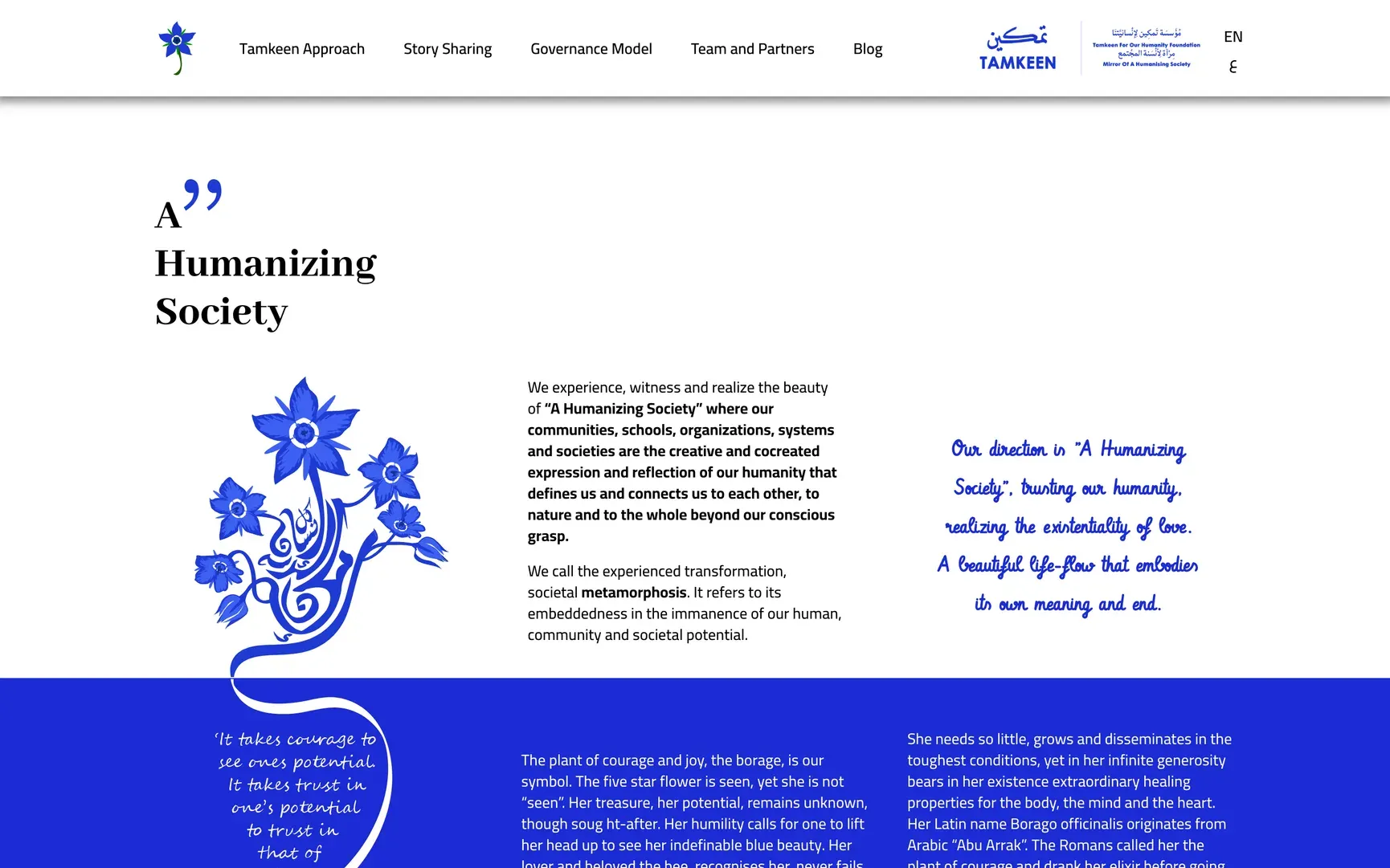 Page d’accueil du site public de Tamkeen Community, « A Humanizing Society »