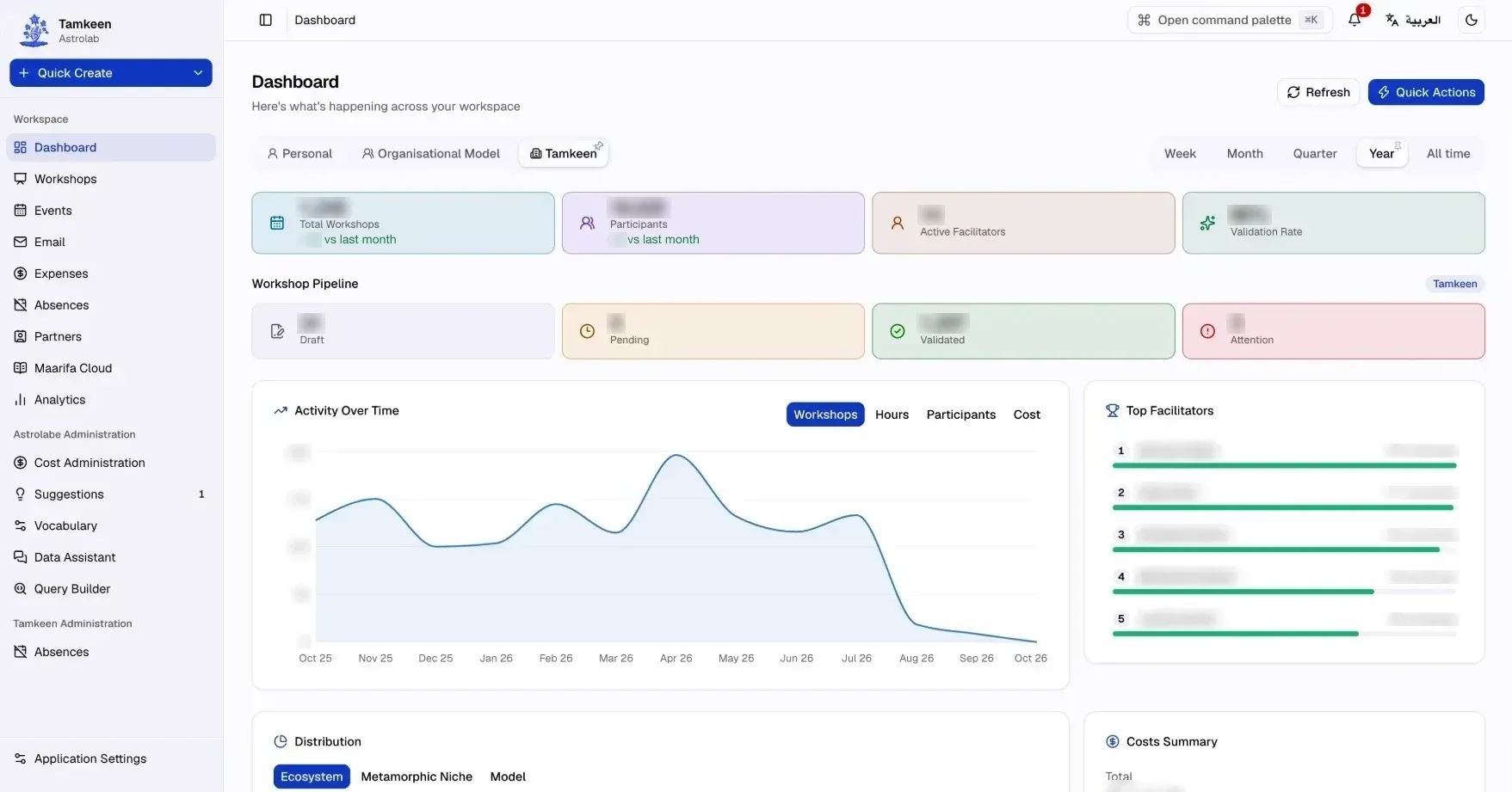 Interface du projet Tamkeen